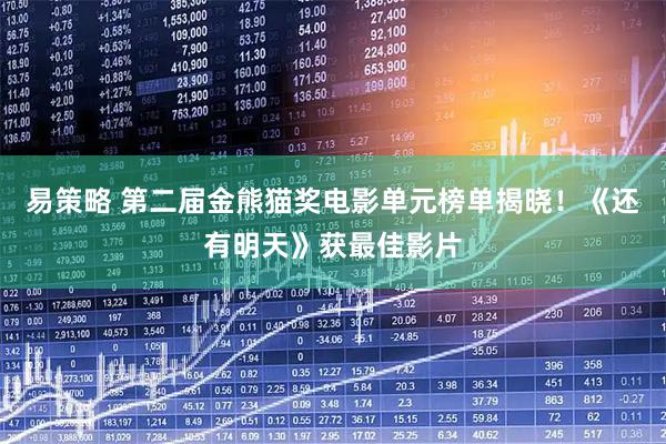 易策略 第二届金熊猫奖电影单元榜单揭晓！《还有明天》获最佳影片