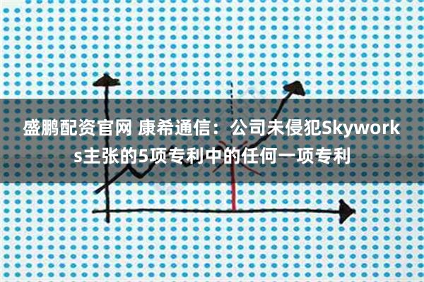盛鹏配资官网 康希通信：公司未侵犯Skyworks主张的5项专利中的任何一项专利
